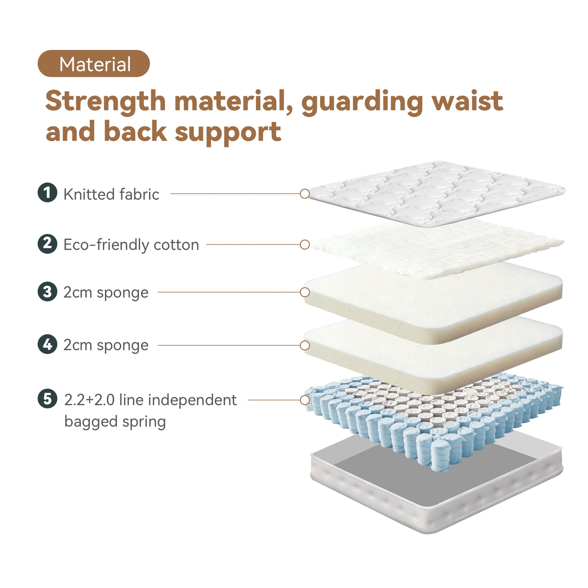 Cutro Mattress, Medium Firm, Queen