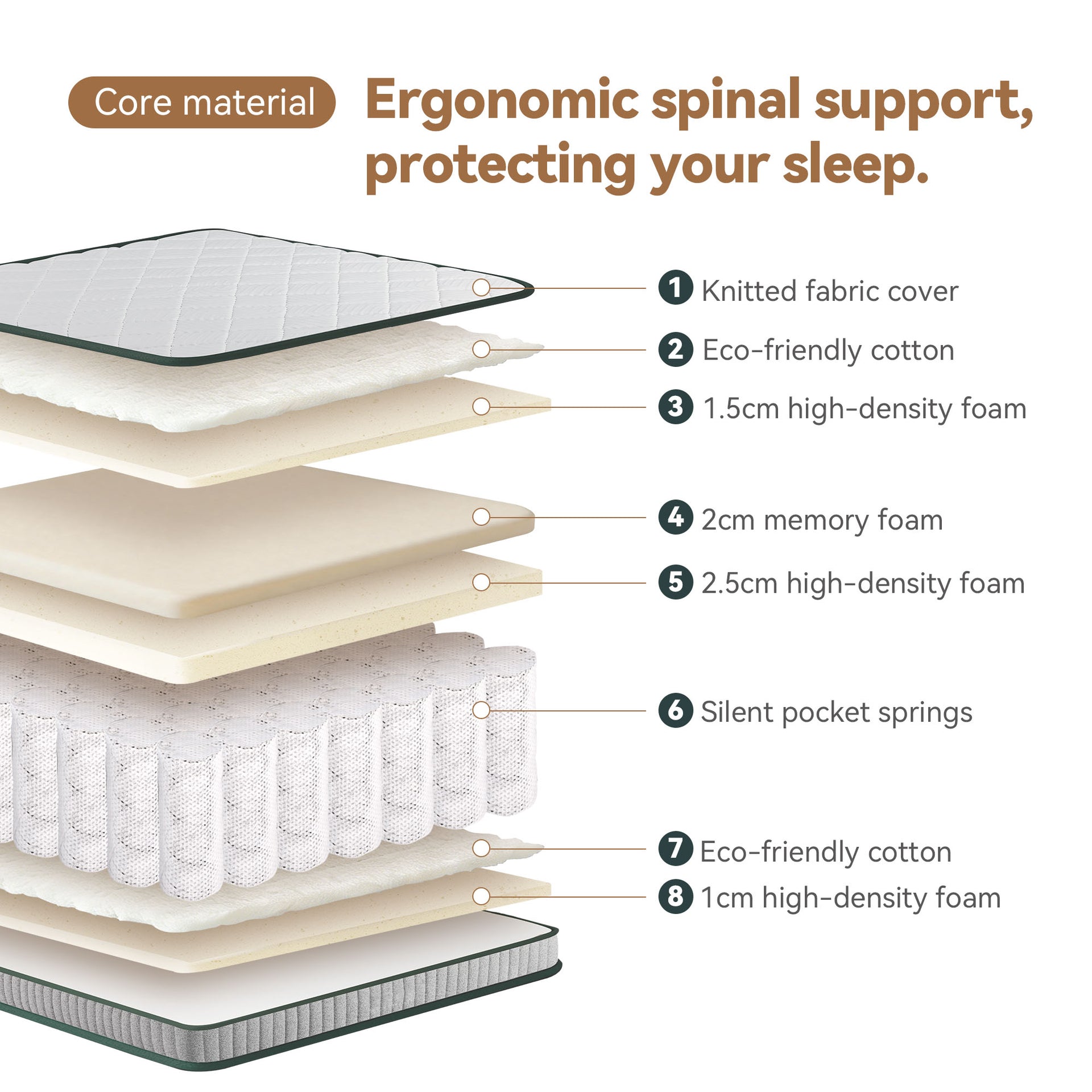Arce Mattress,  Medium Soft, Queen